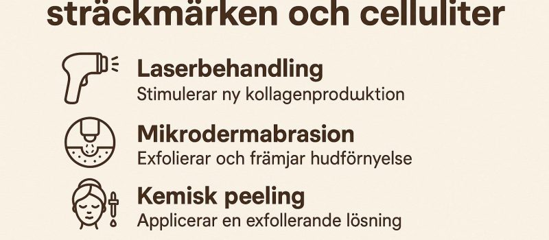 Behandlingar för sträckmärken och celluliter