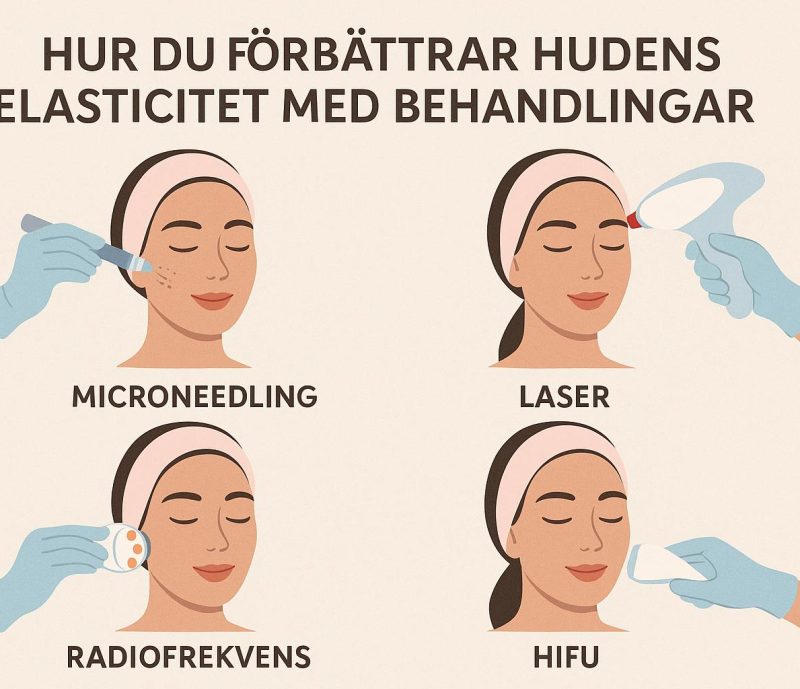 Hur du förbättrar hudens elasticitet med behandlingar